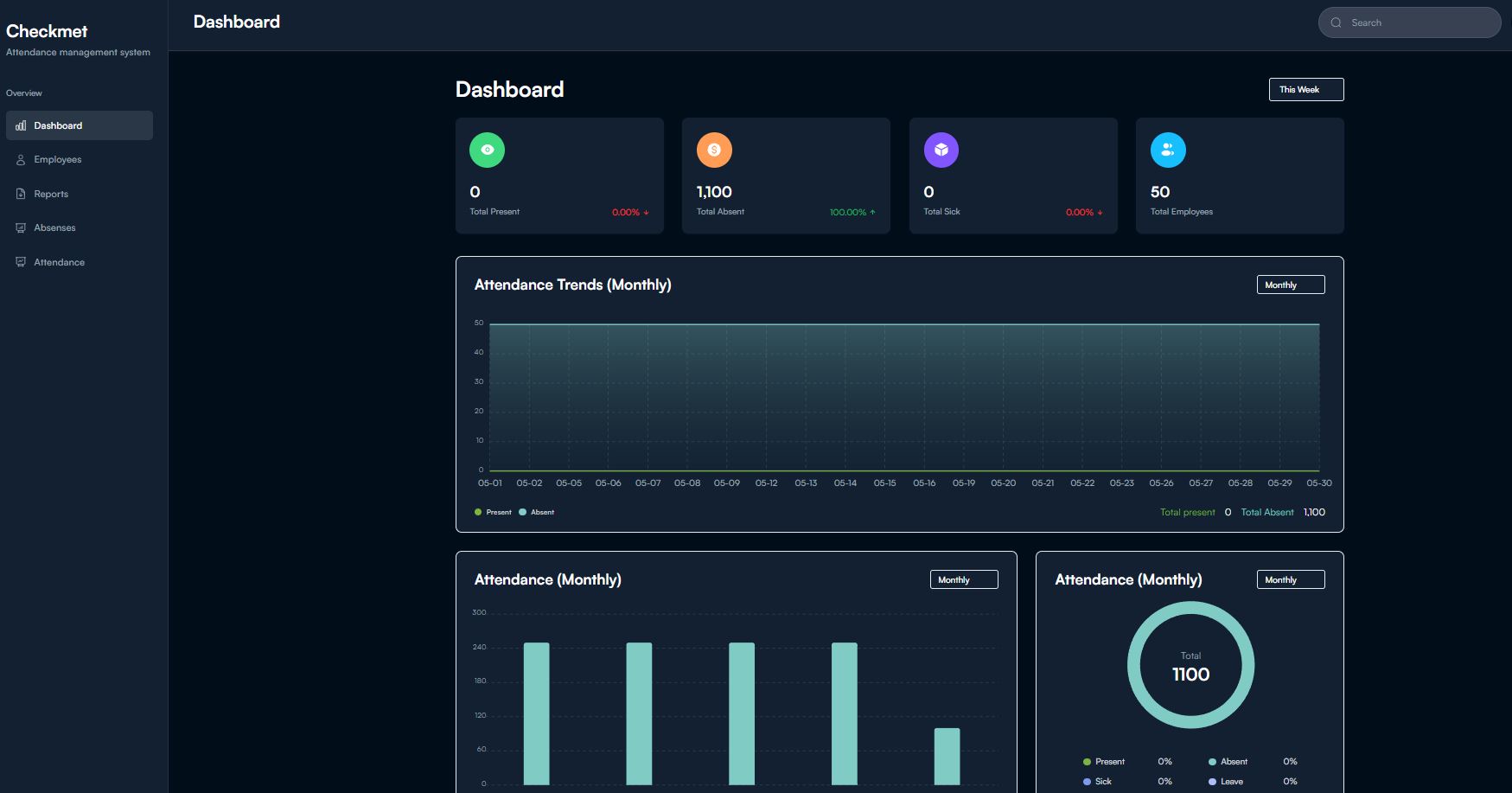 CheckMet Interface